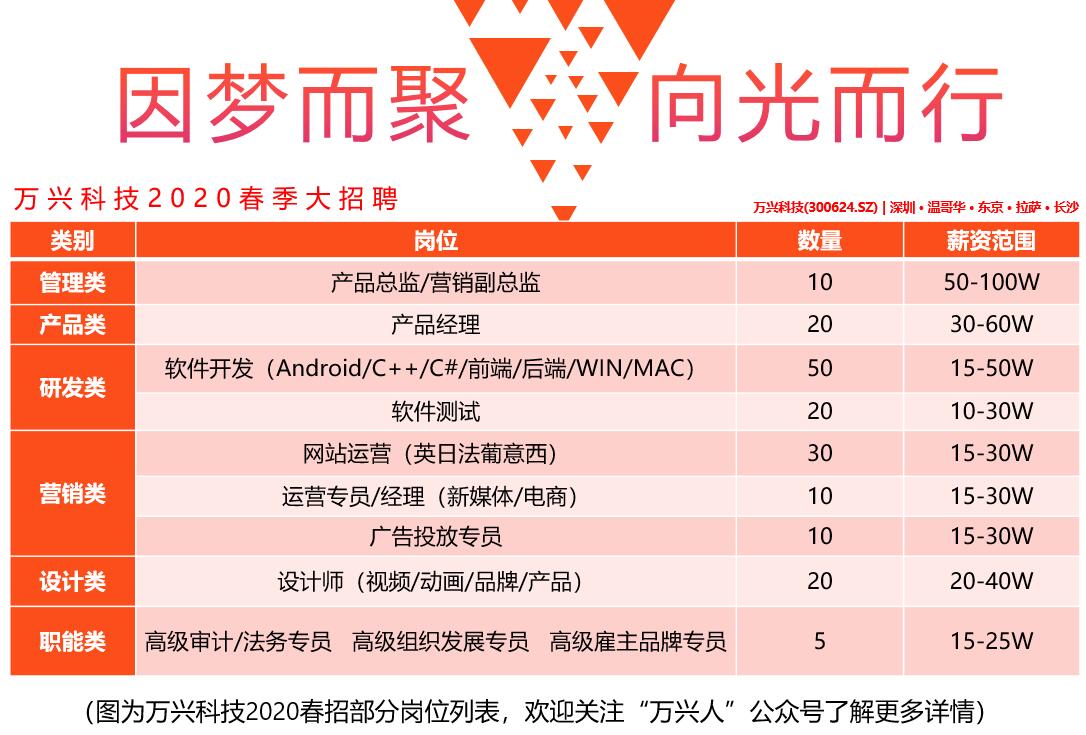 金年会·(jinnianhui)金字牌号诚信至上-Gold Annual Meeting